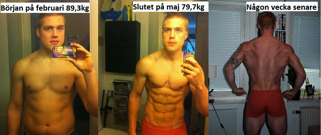 kostschema styrketräning kille